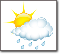Current Weather